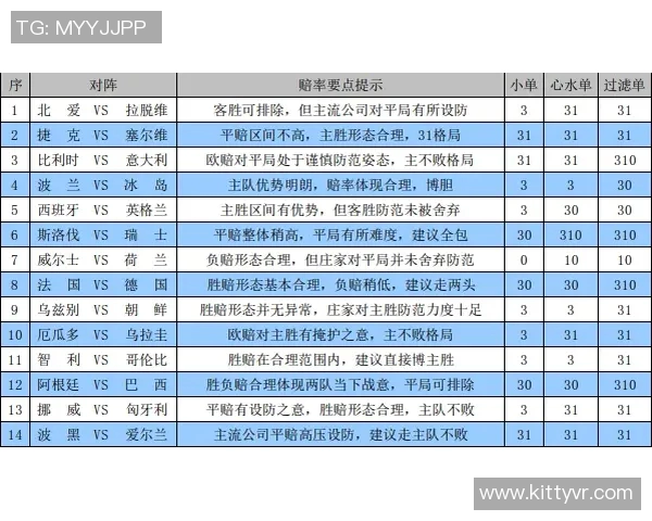 荷兰与智利比赛分析专家意见汇总及战术解读